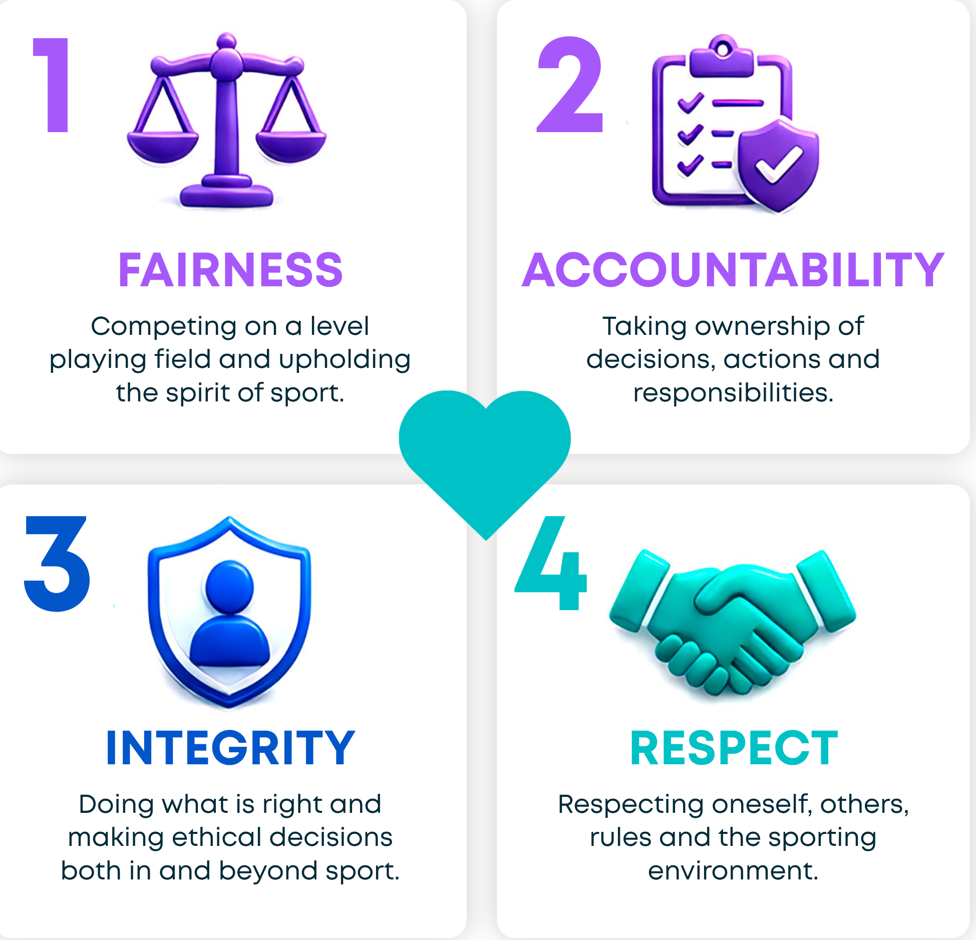 Values